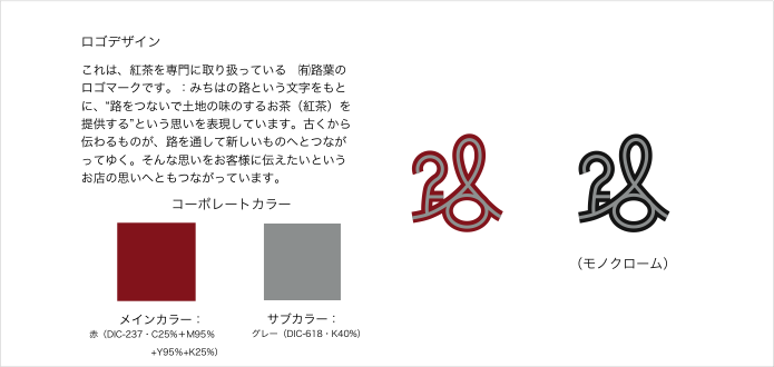 これは、紅茶を専門に取り扱っている　㈲路葉のロゴマークです。：みちはの路という文字をもとに、“路をつないで土地の味のするお茶（紅茶）を提供する”という思いを表現しています。古くから伝わるものが、路を通して新しいものへとつながってゆく。そんな思いをお客様に伝えたいというお店の思いへともつながっています。
